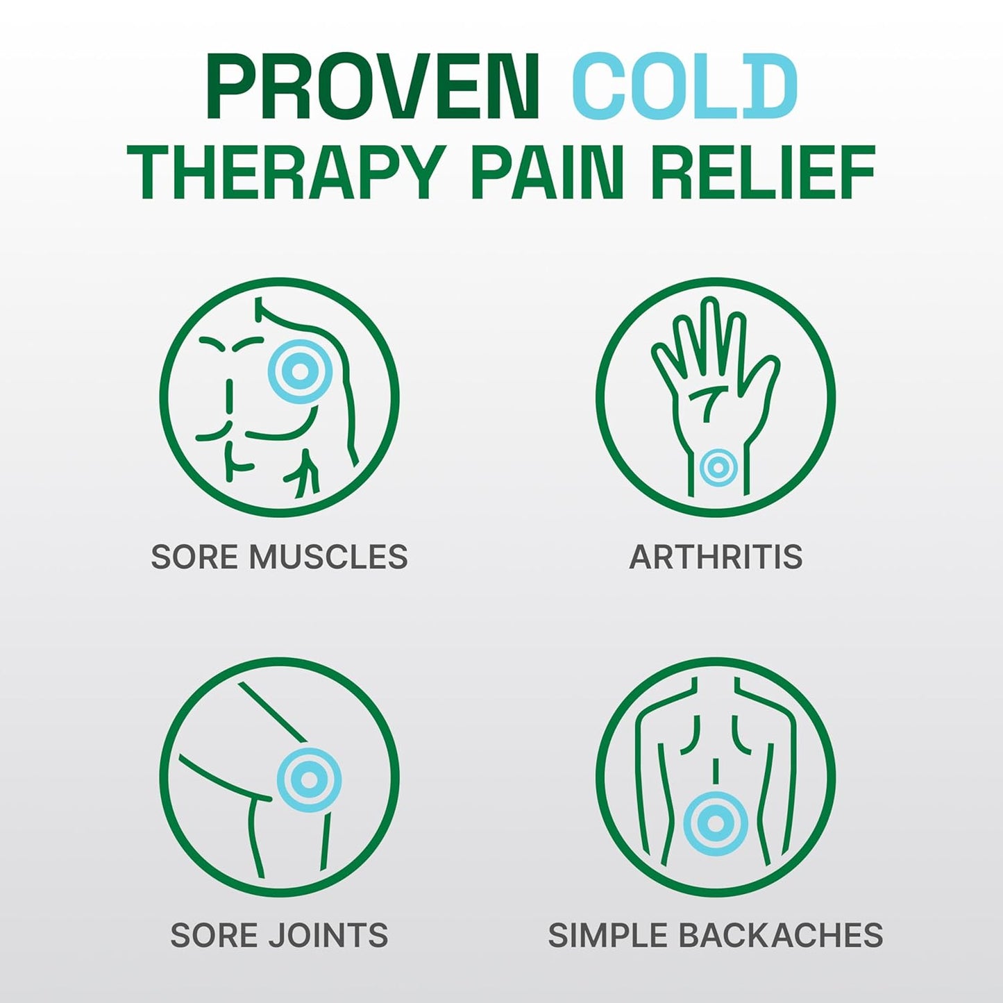Biofreeze Professional Gel Pain Relief, Knee & Lower Back Pain Relief, Arthritis Pain Reliever, Sore Muscle Relief, Neck Pain Relief, Cooling Joint Pain Relief, Colorless Menthol Gel 4 Fl Oz