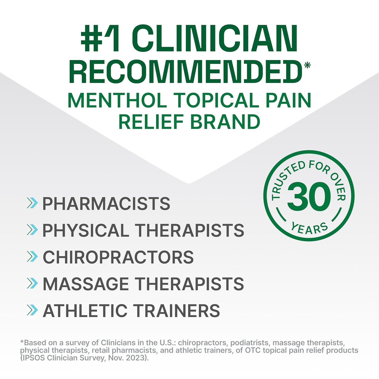 Biofreeze Professional Gel Pain Relief, Knee & Lower Back Pain Relief, Arthritis Pain Reliever, Sore Muscle Relief, Neck Pain Relief, Cooling Joint Pain Relief, Colorless Menthol Gel 4 Fl Oz
