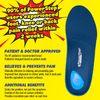 Powerstep ProTech Full Length Insoles for Arch Support and Pain Relief