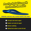 Powerstep ProTech Full Length Insoles for Arch Support and Pain Relief