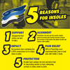 Powerstep ProTech Full Length Insoles for Arch Support and Pain Relief