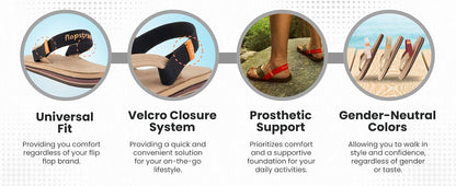 2 Flopstraps Flip Flops Comfy Soft Velcro Back Straps Like Chaco Holds Flip-Flops on