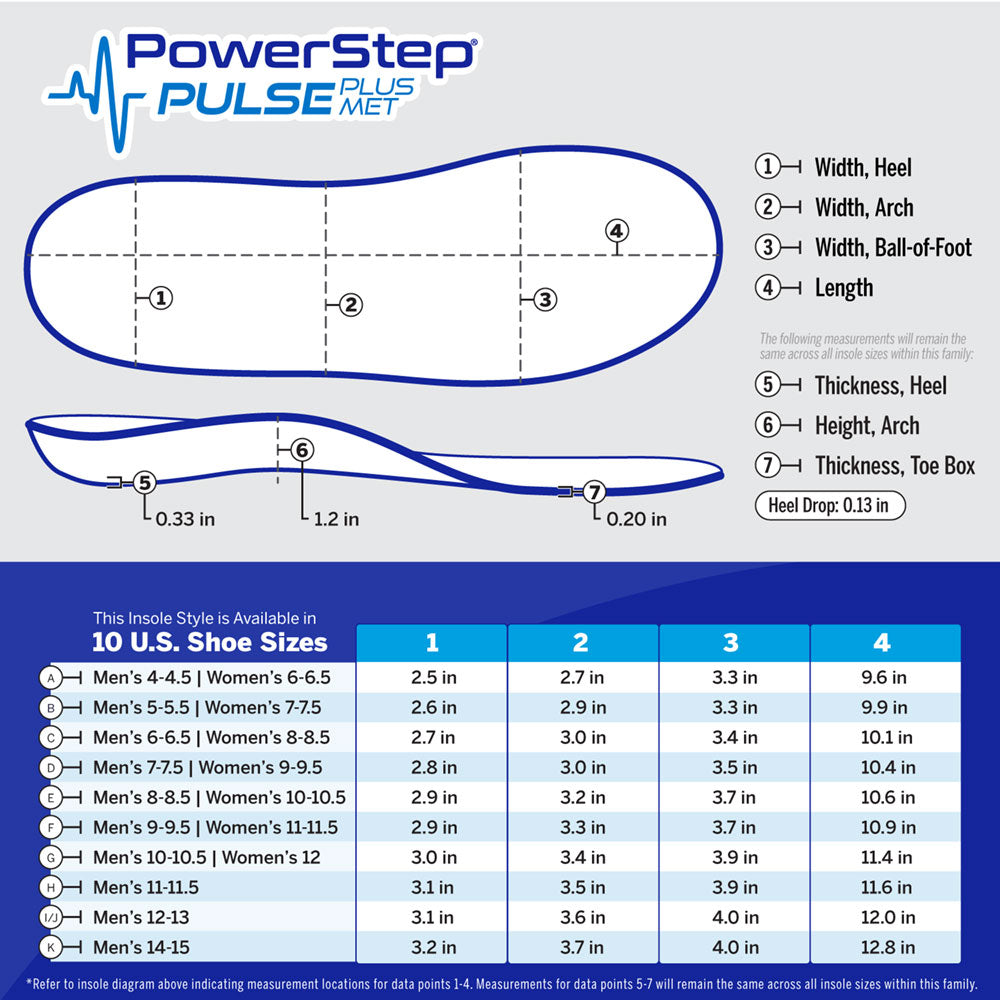 Powerstep PULSE +Met Support: Premium full Length Insoles for Casual and Athletic shoes, Men's and Women's