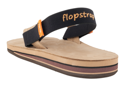 2 Flopstraps Flip Flops Comfy Soft Velcro Back Straps Like Chaco Holds Flip-Flops on