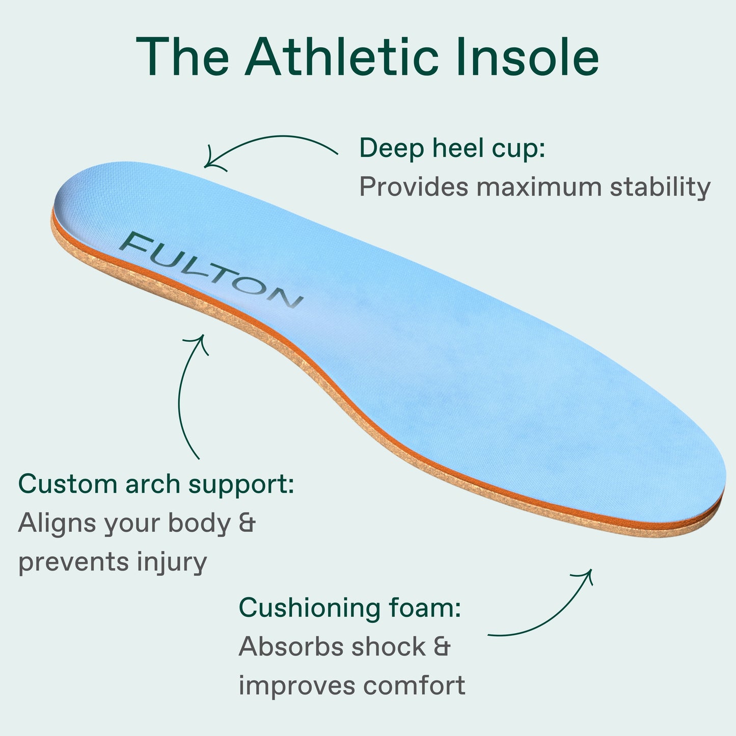 Fulton: The Athletic Insole